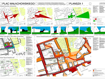 Plac Małachowskiego, Warszawa